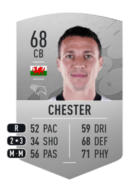 James Chester Common 68 OVR