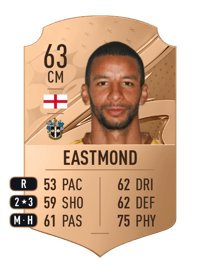 Craig Eastmond Rare 63 OVR
