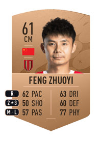Feng Zhuoyi Common 61 OVR