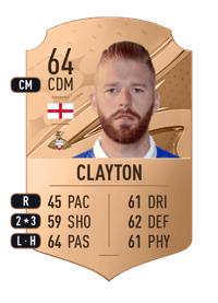 Adam Clayton Rare 64 OVR