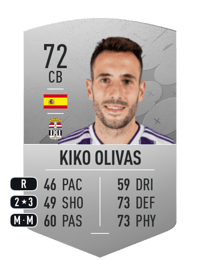 Kiko Olivas Common 72 OVR