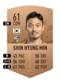 Shin Hyung Min Common 61 OVR