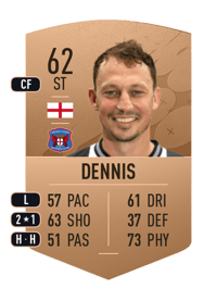 Kristian Dennis Common 62 OVR