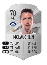 Jon McLaughlin Rare 70 OVR