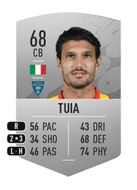 Alessandro Tuia Common 68 OVR