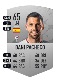 Dani Pacheco Common 65 OVR