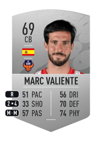 Marc Valiente Common 69 OVR