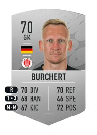 Sascha Burchert Common 70 OVR