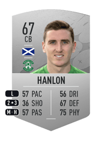 Paul Hanlon Common 67 OVR