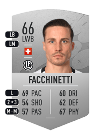 Mickaël Facchinetti Common 66 OVR