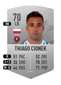 Thiago Cionek Common 70 OVR