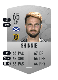 Andrew Shinnie Common 65 OVR