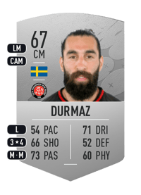 Jimmy Durmaz Common 67 OVR