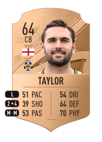 Greg Taylor Rare 64 OVR