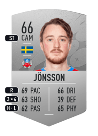 Rasmus Jönsson Common 66 OVR
