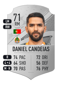 Daniel Candeias Rare 71 OVR