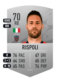 Andrea Rispoli Common 70 OVR