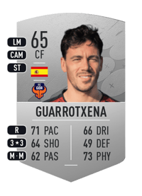 Guarrotxena Common 65 OVR
