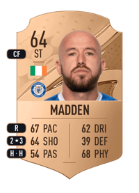 Paddy Madden Rare 64 OVR