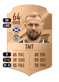 Richard Tait Rare 64 OVR