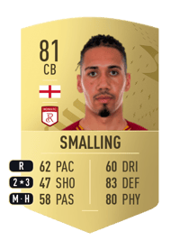 Chris Smalling Common 81 OVR