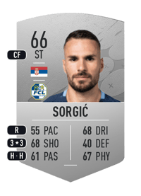 Dejan Sorgić Common 66 OVR