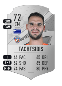 Panagiotis Tachtsidis Rare 72 OVR