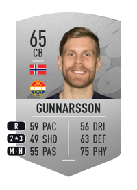 Niklas Gunnarsson Common 65 OVR