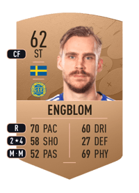 Pontus Engblom Common 62 OVR