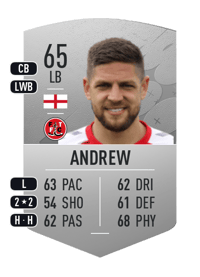 Danny Andrew Common 65 OVR
