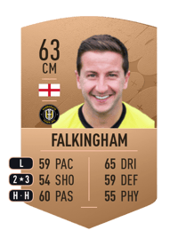 Josh Falkingham Common 63 OVR