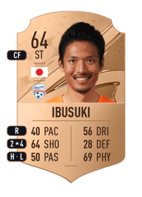 Hiroshi Ibusuki Rare 64 OVR