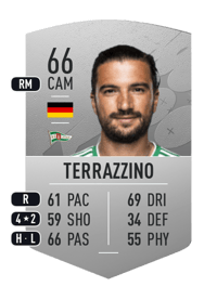 Marco Terrazzino Common 66 OVR
