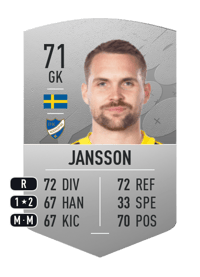 Oscar Jansson Common 71 OVR