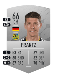 Mike Frantz Common 66 OVR