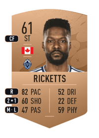 Tosaint Ricketts Common 61 OVR