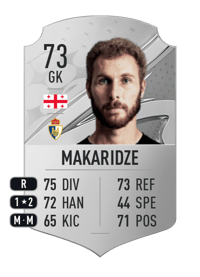 Giorgi Makaridze Rare 73 OVR