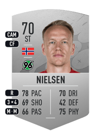 Håvard Nielsen Common 70 OVR