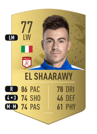 Stephan El Shaarawy Common 77 OVR
