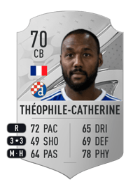 Kévin Théophile-Catherine Rare 70 OVR