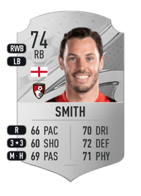 Adam Smith Rare 74 OVR