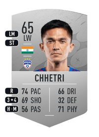 Sunil Chhetri Common 65 OVR