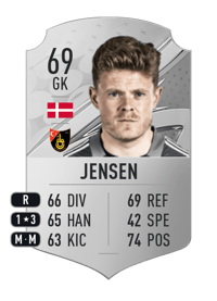 David Jensen Rare 69 OVR