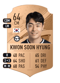 Kwon Soon Hyung Rare 64 OVR
