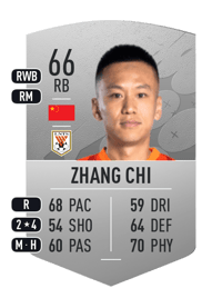 Zhang Chi Common 66 OVR