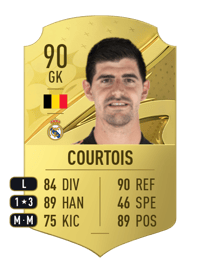Thibaut Courtois Rare 90 OVR