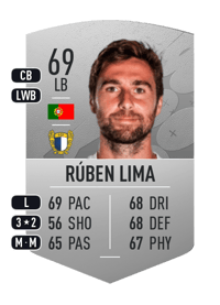 Rúben Lima Common 69 OVR
