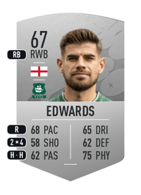 Joe Edwards Common 67 OVR