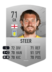 Jed Steer Common 71 OVR