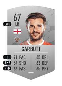 Luke Garbutt Common 67 OVR